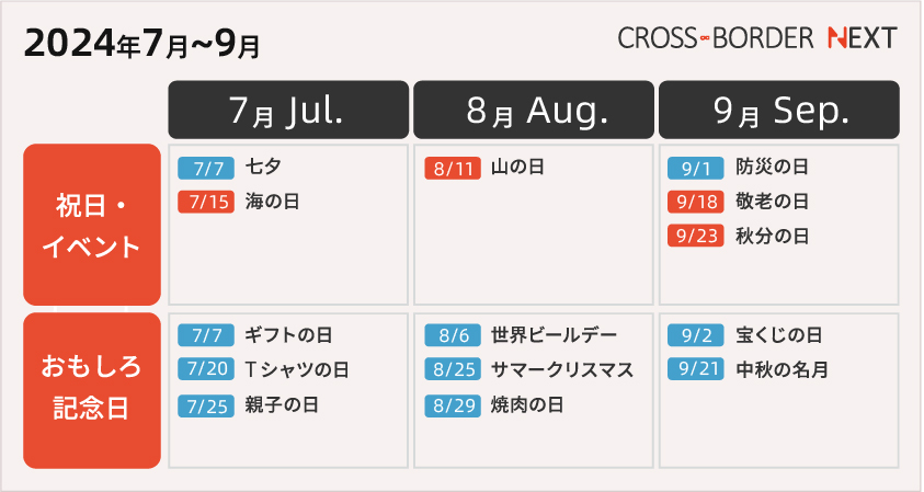 2024年下半年日本营销日历