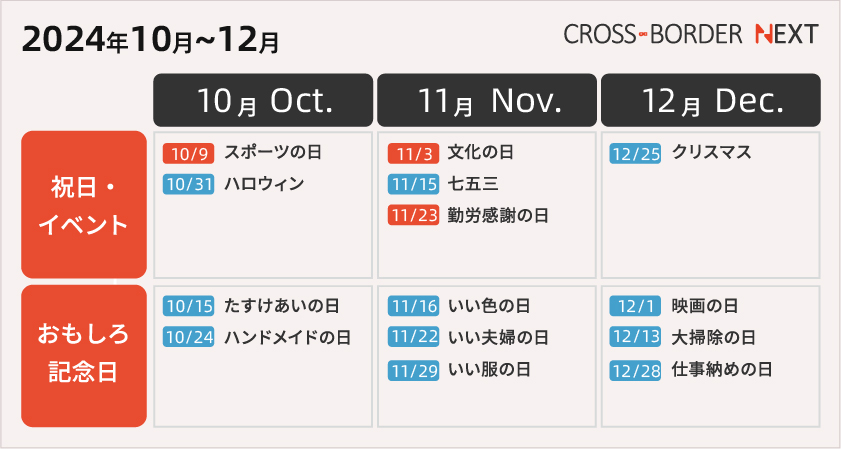 2024年下半年日本营销日历