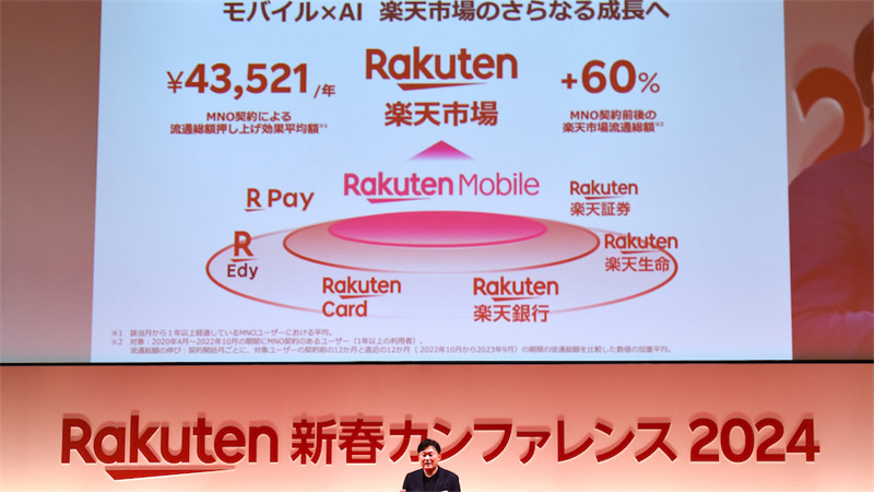 乐天Rakuten2024新计划